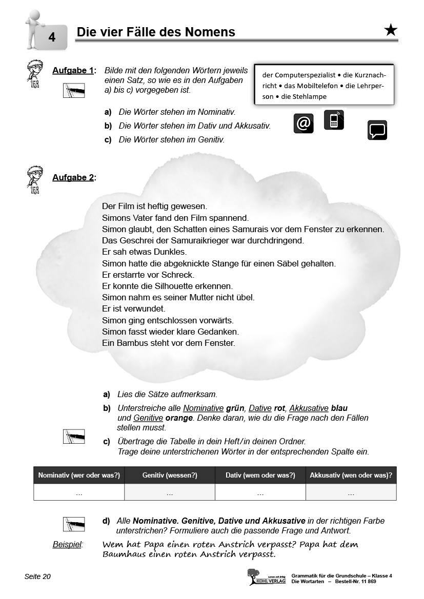 Grammatik für die Grundschule - Die Wortarten / Klasse 4