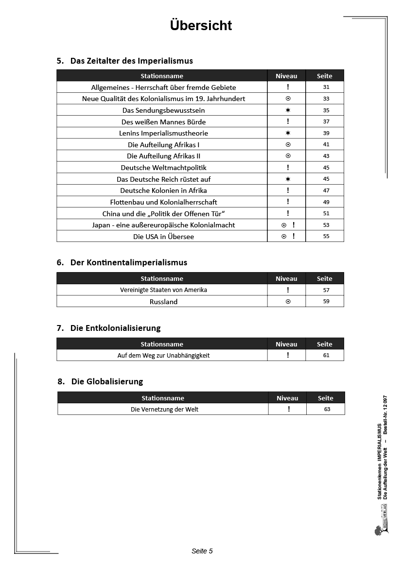 Stationenlernen Imperialismus