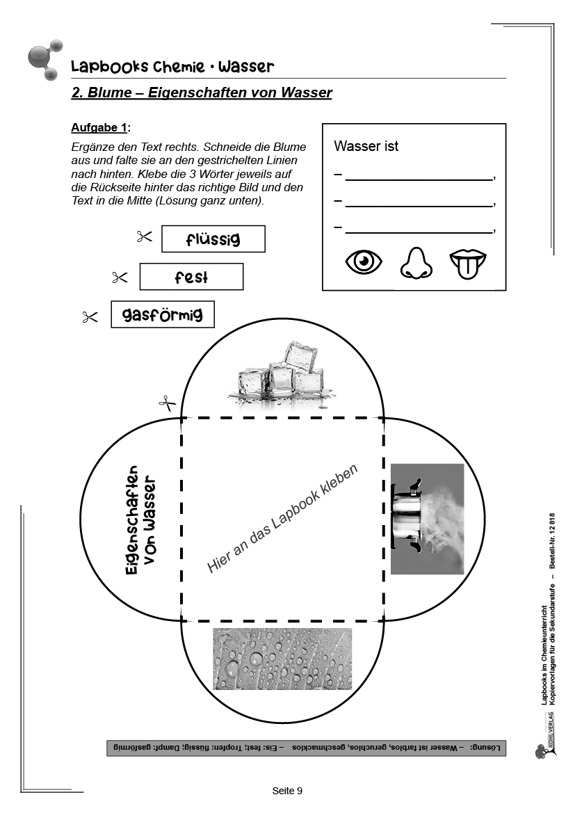 Lapbooks Chemie