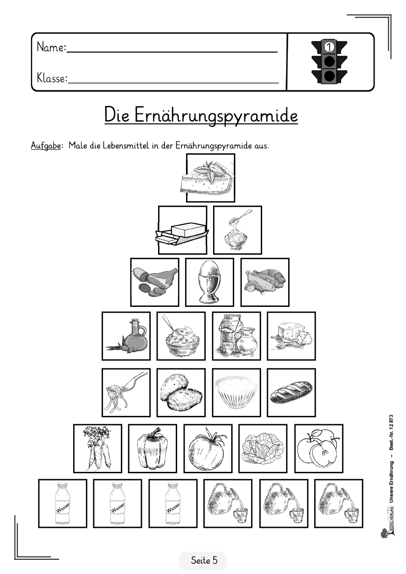 Unsere Ernährung