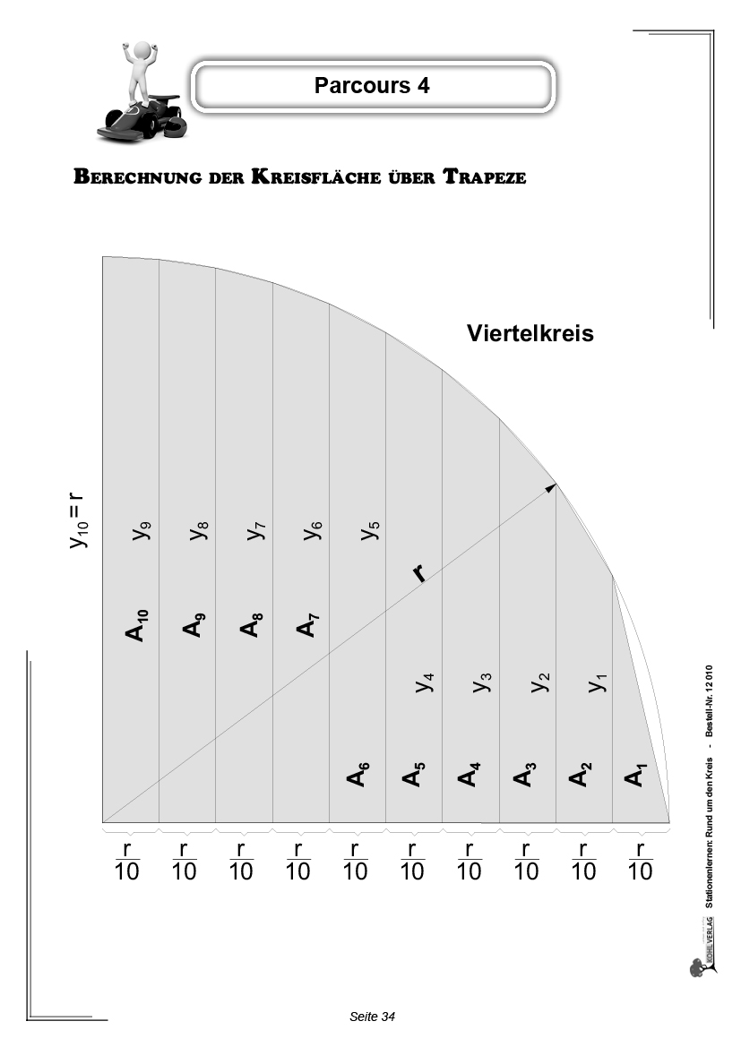 Stationenlernen Rund um den Kreis