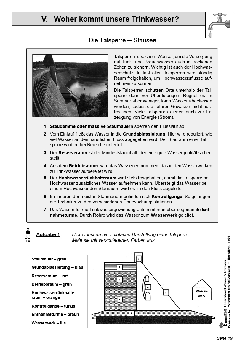 Lernwerkstatt Wasser & Abwasser - Versorgung und Aufbereitung