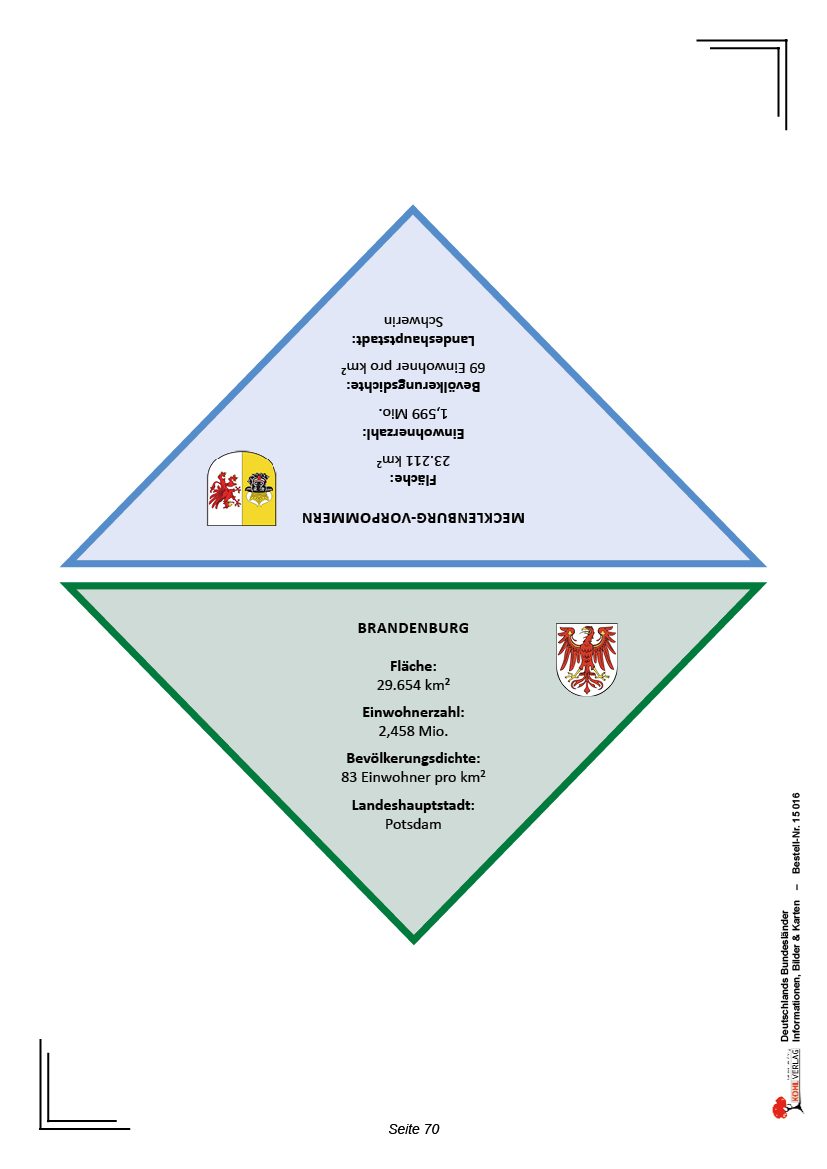 Deutschlands Bundesländer Deutschlands Bundesländer