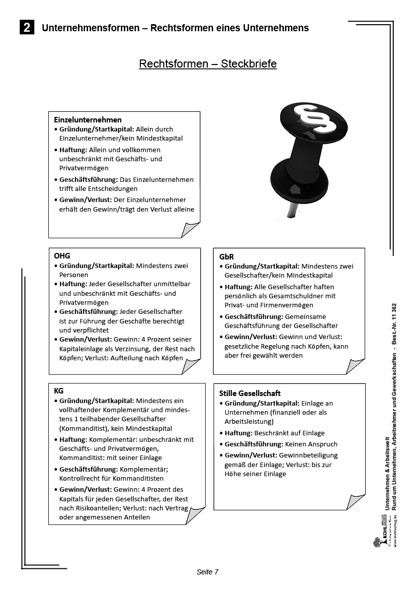 Unternehmen & Arbeitswelt