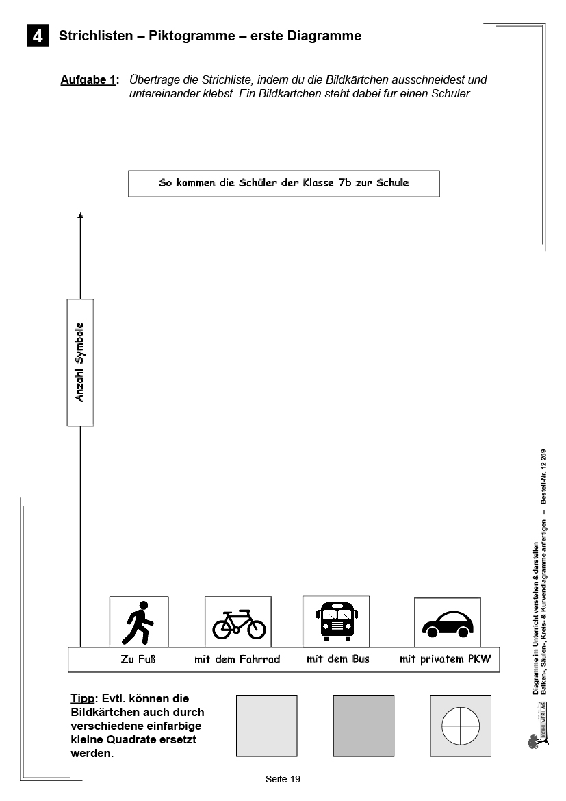 Diagramme im Unterricht verstehen & darstellen