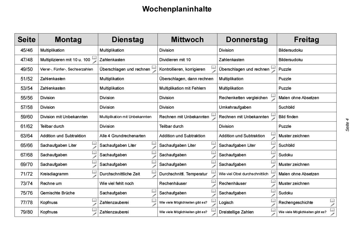 Wochenplan Grundrechenarten / Klasse 4