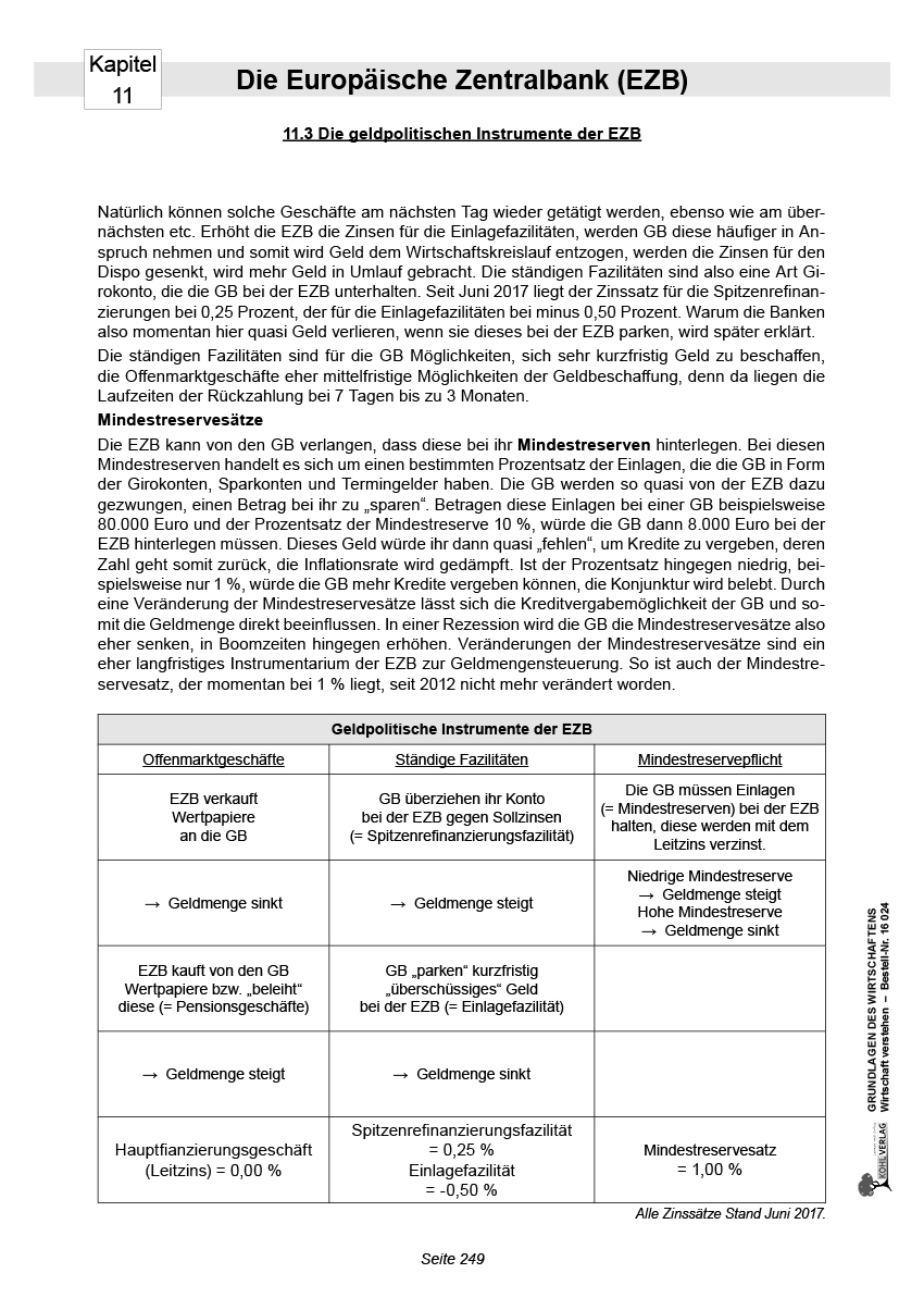 Grundlagen der Wirtschaft