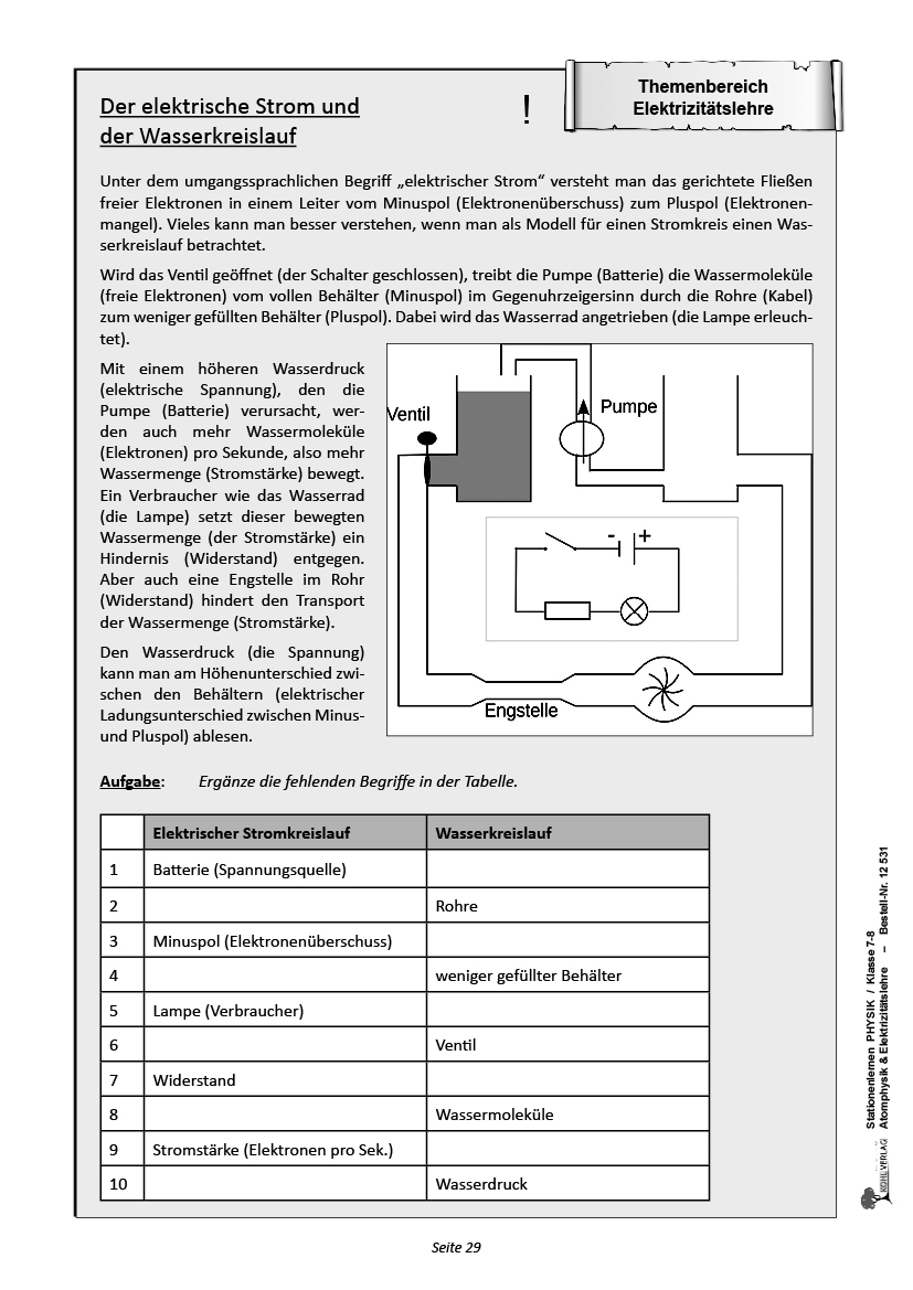 Stationenlernen Physik / Klasse 7-8