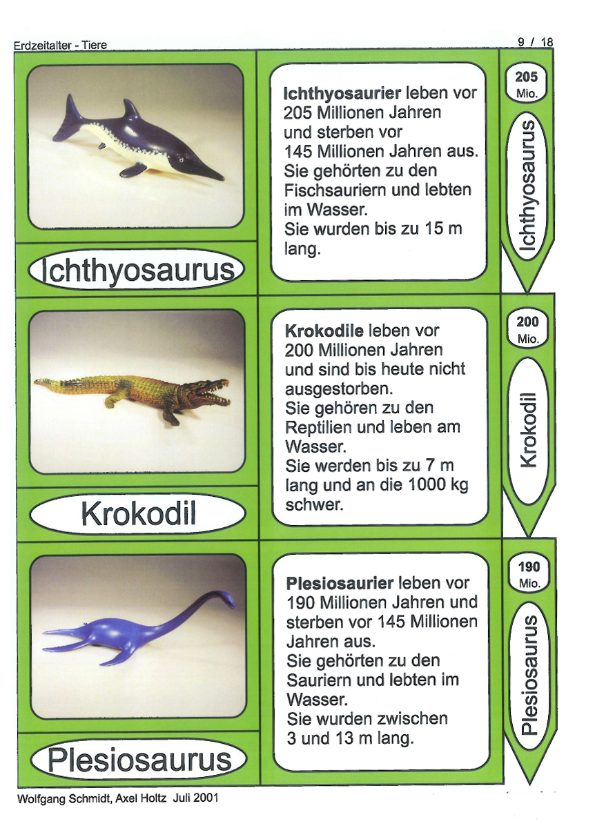 Erdzeitalter - Die Geschichte der Erde