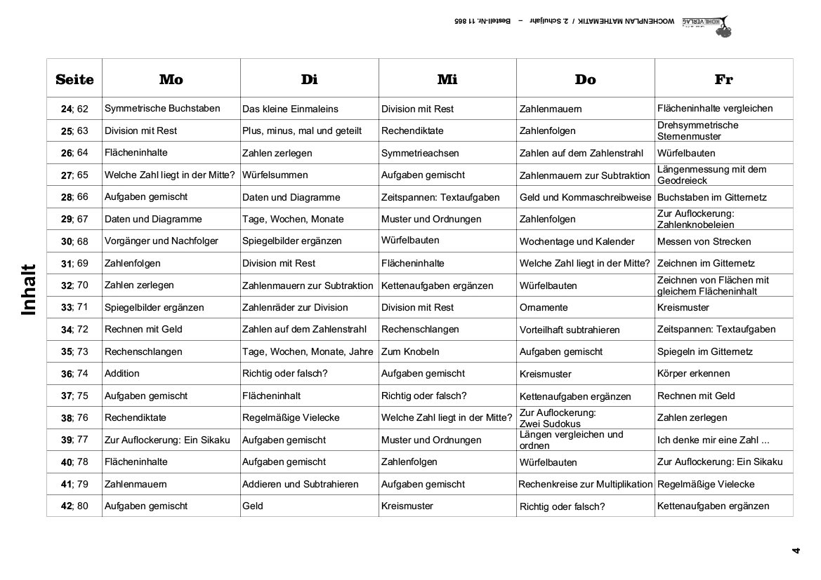 Wochenplan Mathe / Klasse 2