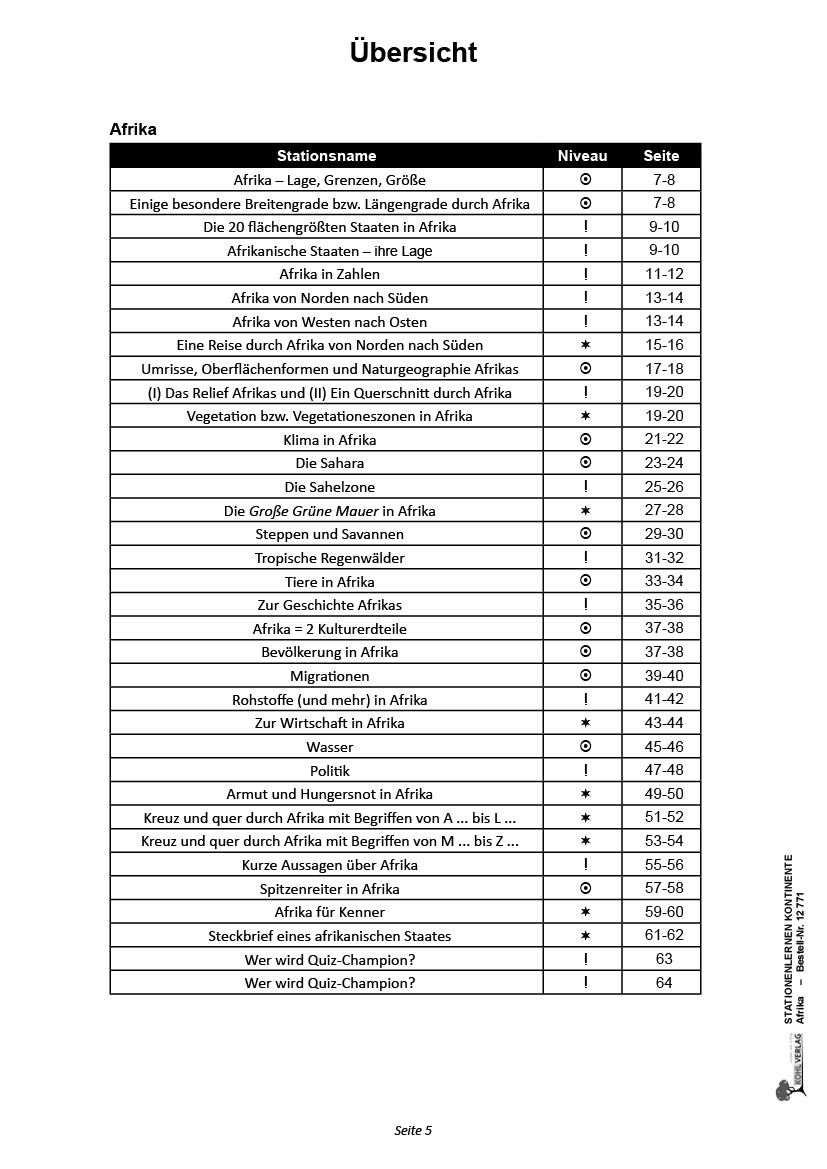 Stationenlernen Kontinente / Afrika