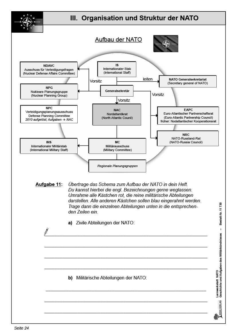 Lernwerkstatt NATO