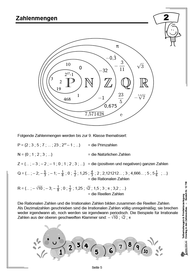 Teilbarkeitsregeln & Primfaktorzerlegung