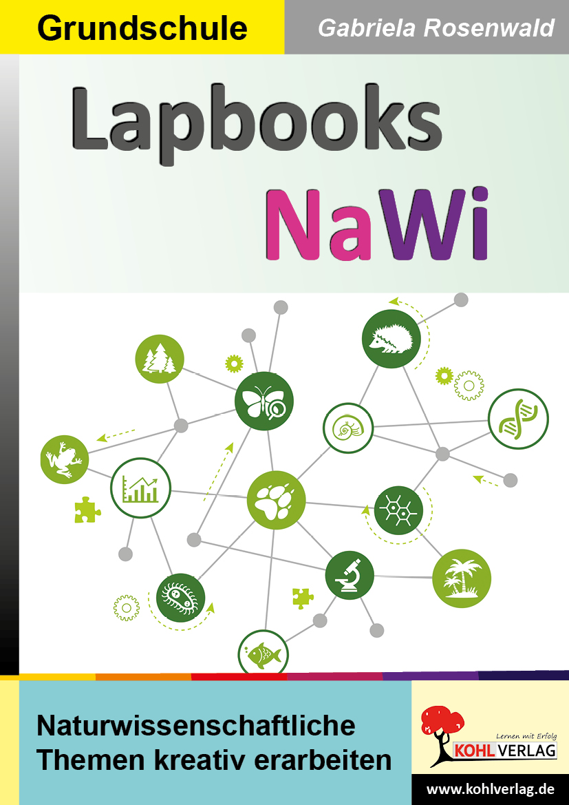 Lapbooks NaWi