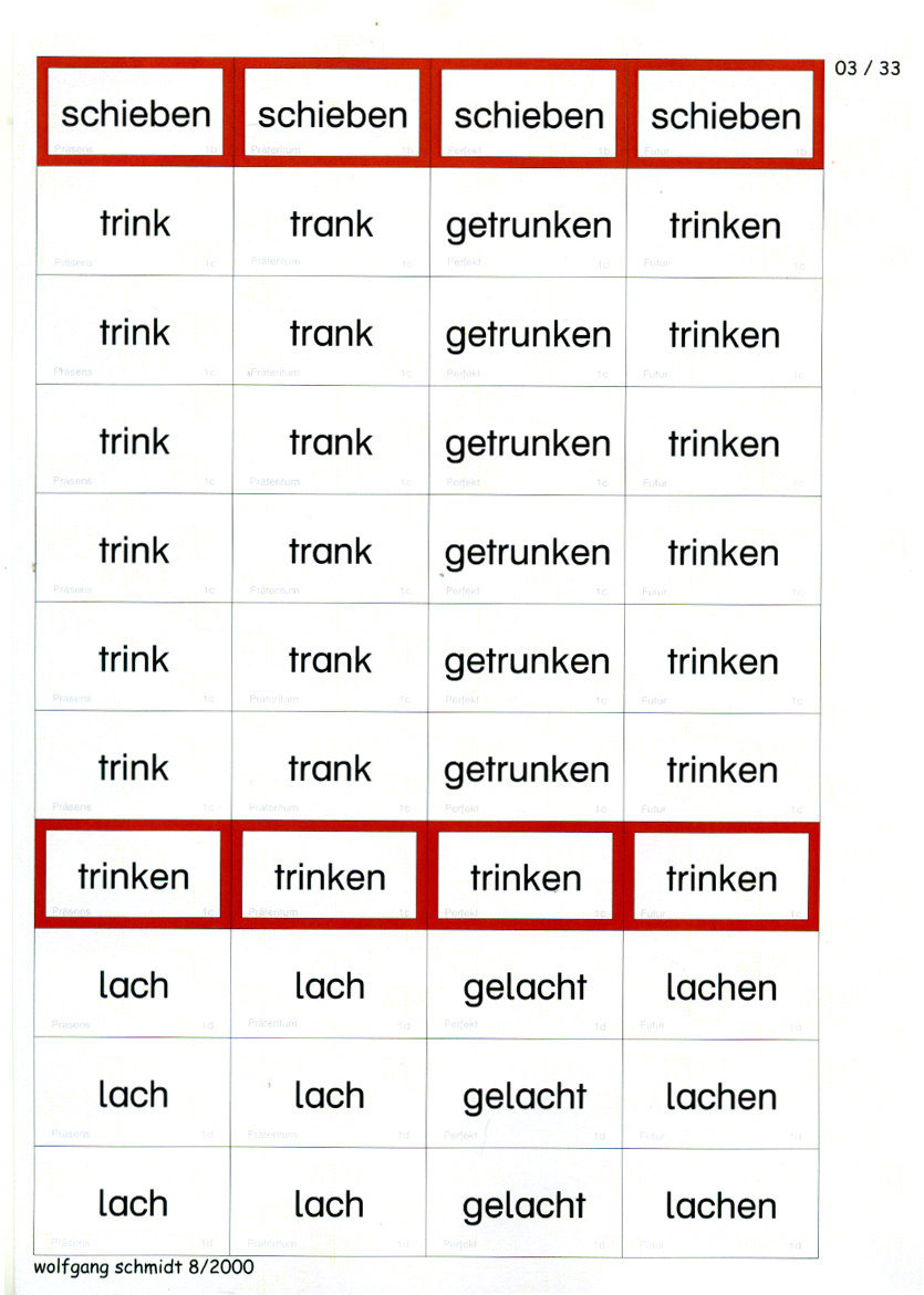 Verbenstammbaum Verbenstammbaum