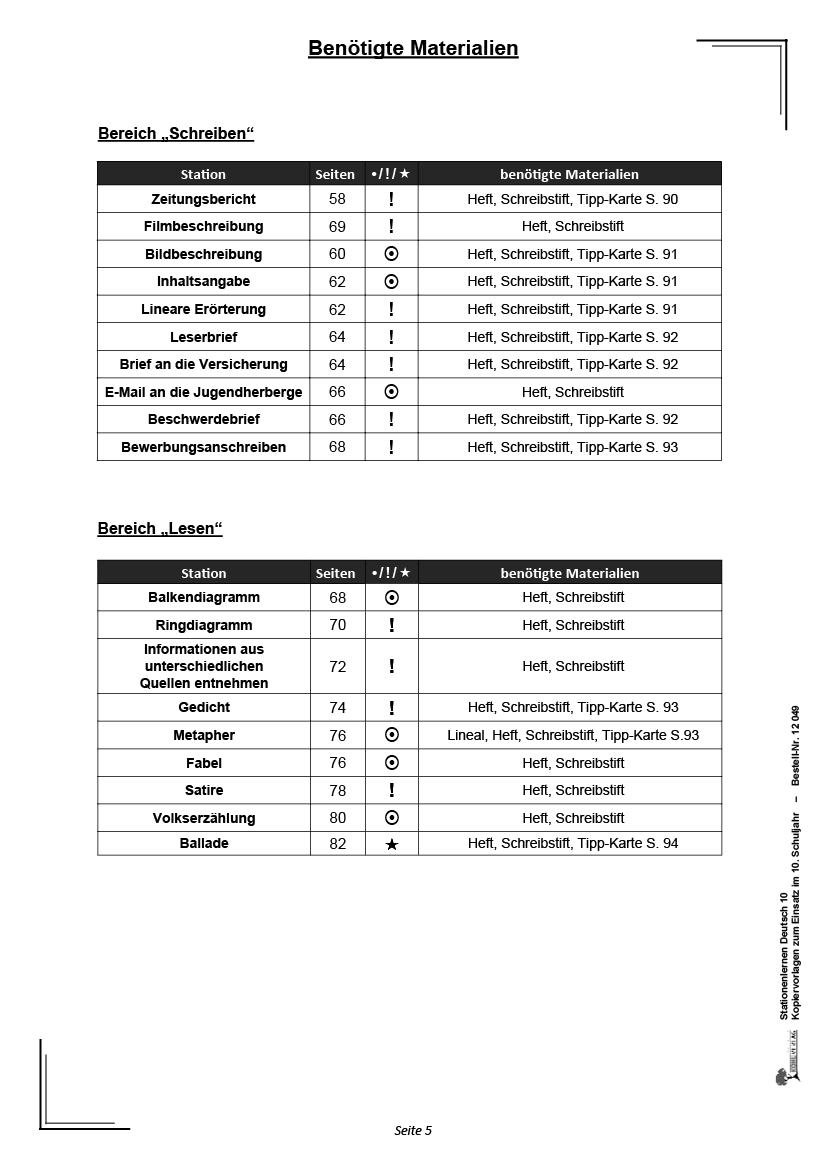 Stationenlernen Deutsch / Klasse 10