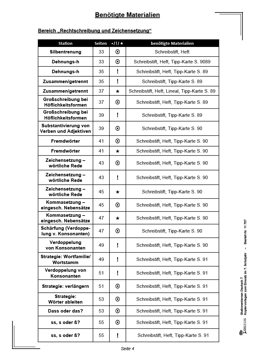 Stationenlernen Deutsch / Klasse 7