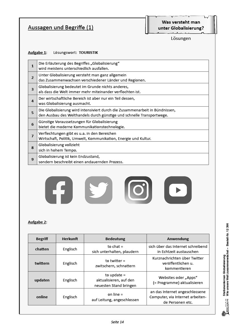 Stationenlernen Globalisierung