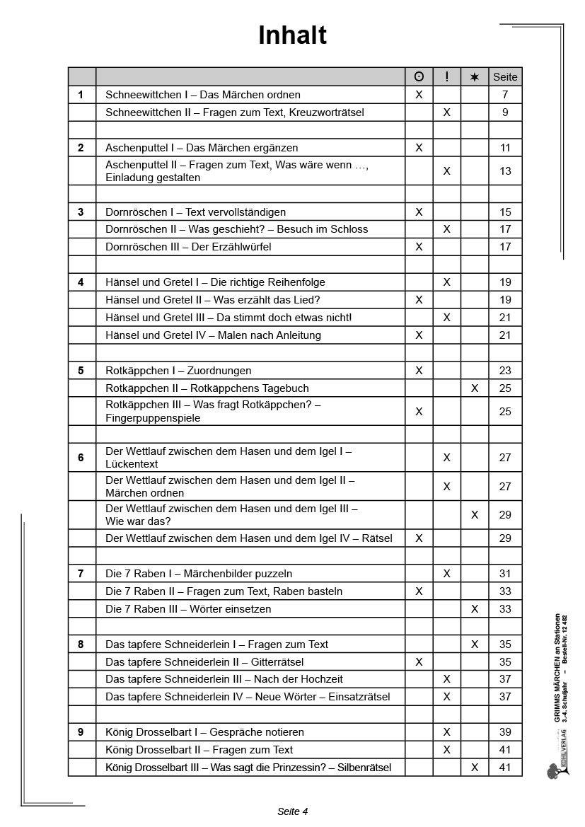 Grimms Märchen an Stationen / Klasse 3-4