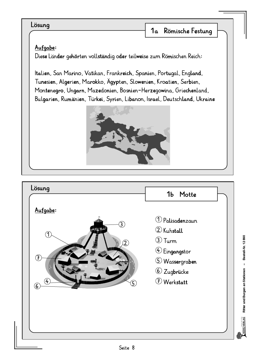 Ritter & Burgen an Stationen