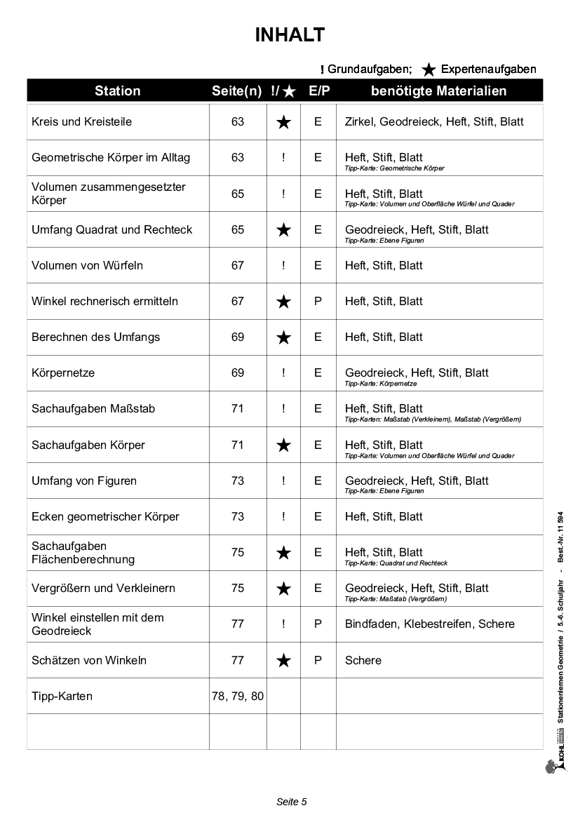 Stationenlernen Geometrie / Klasse 5-6