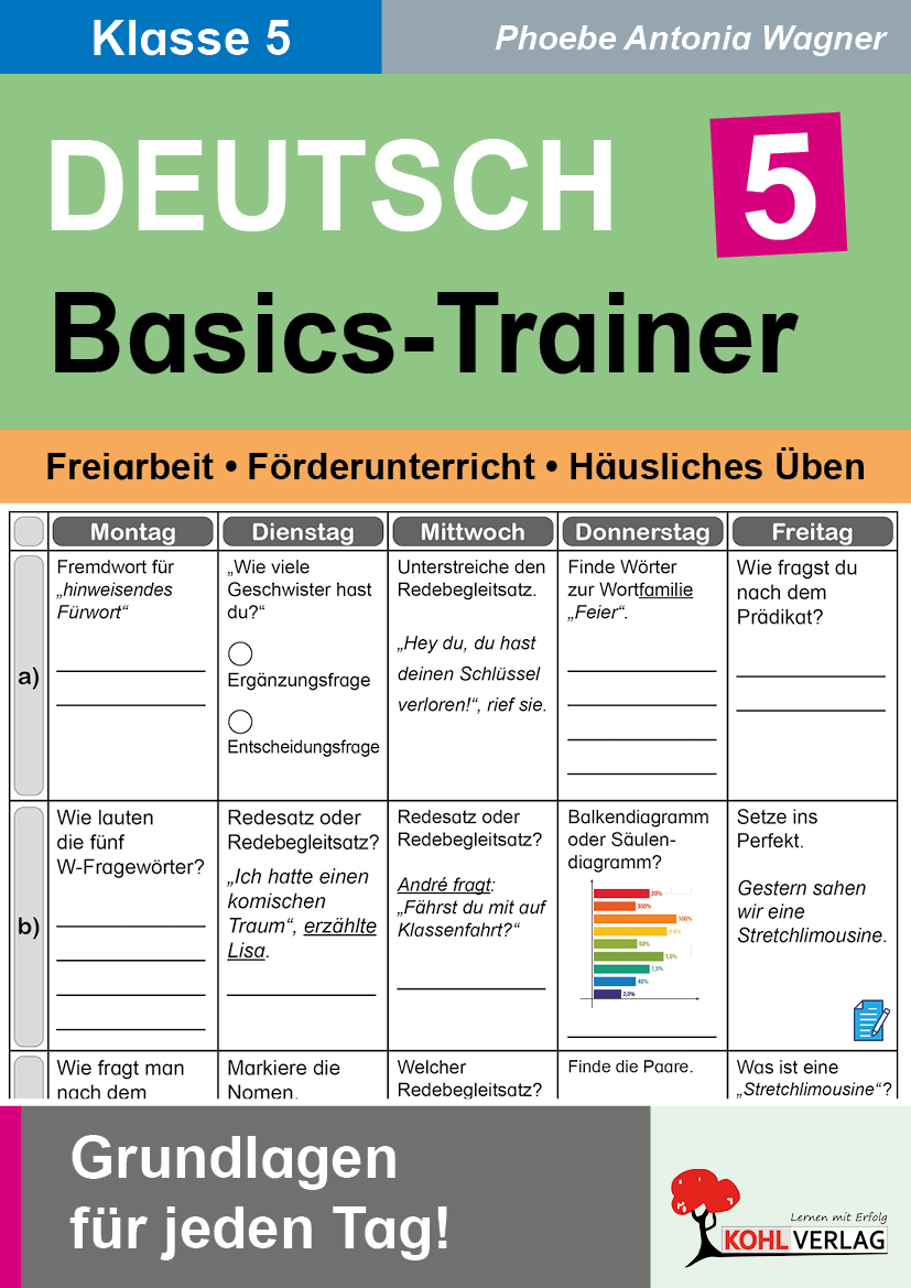 Deutsch-Basics-Trainer / Klasse 5
