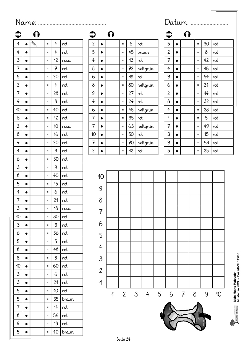 Mein Mathe-Malbuch / Band 6: Muster im Koordinatensystem