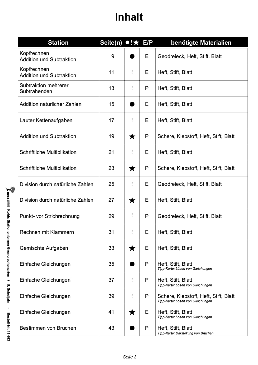 Stationenlernen Grundrechenarten / Klasse 5