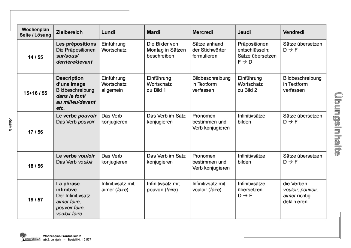 Wochenplan Französisch / ab 2. Lernjahr