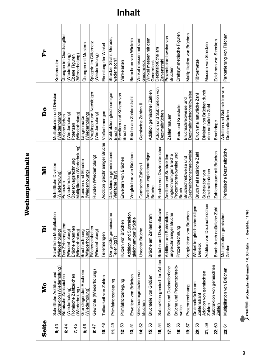 Wochenplan Mathe / Klasse 6