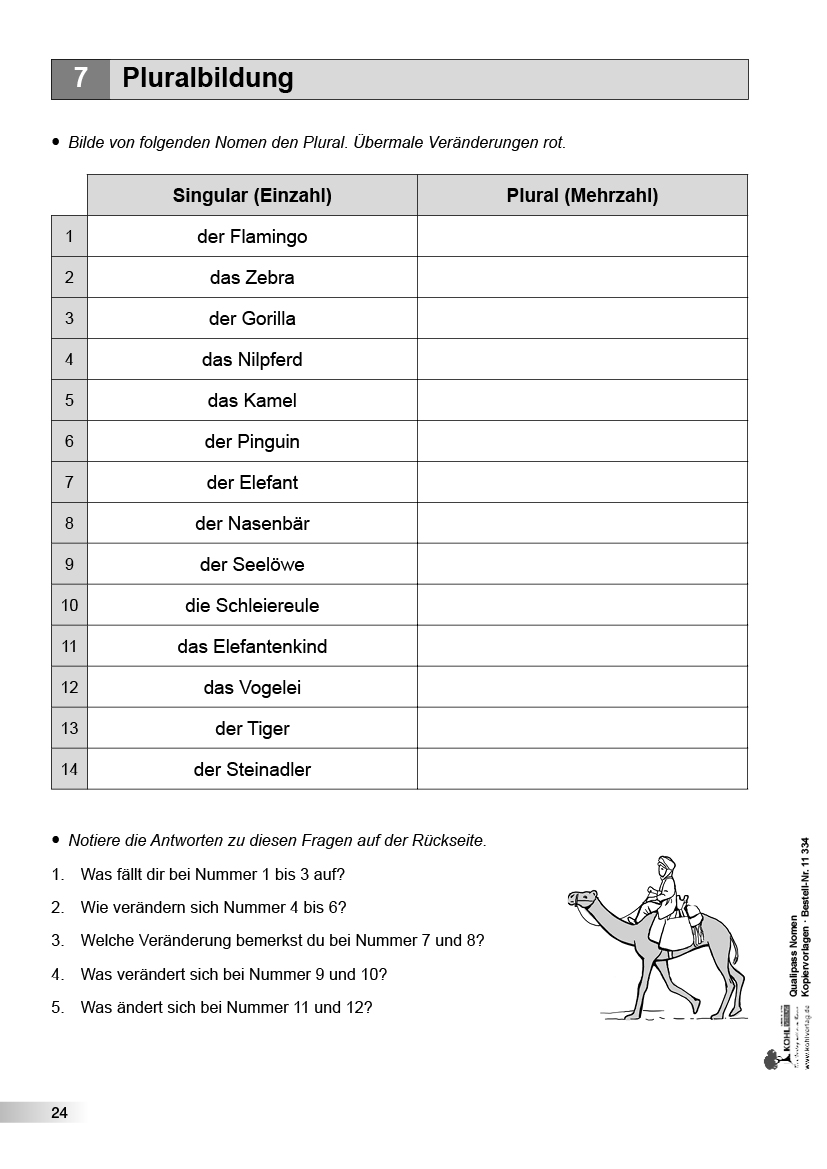 Qualipass Nomen