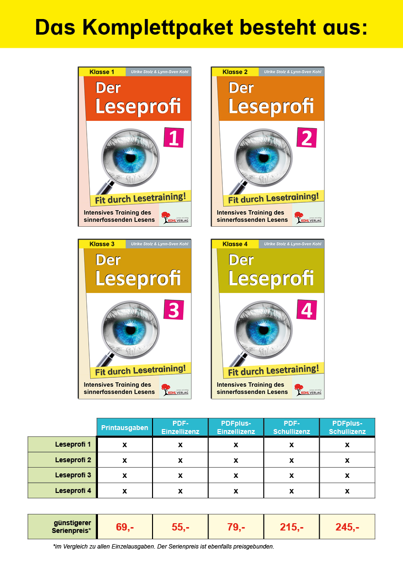 Komplettpaket* Der Leseprofi Grundschule