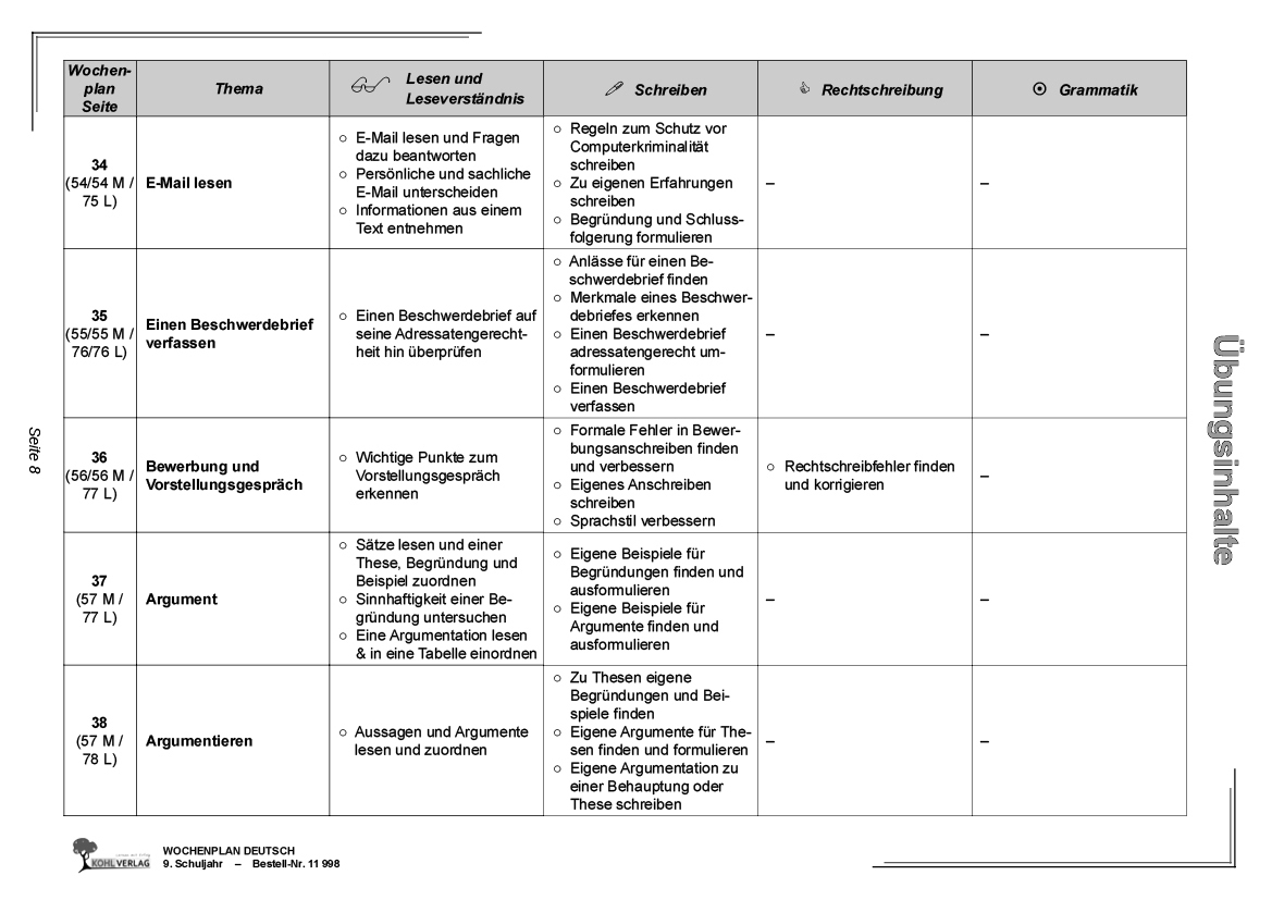 Wochenplan Deutsch / Klasse 9