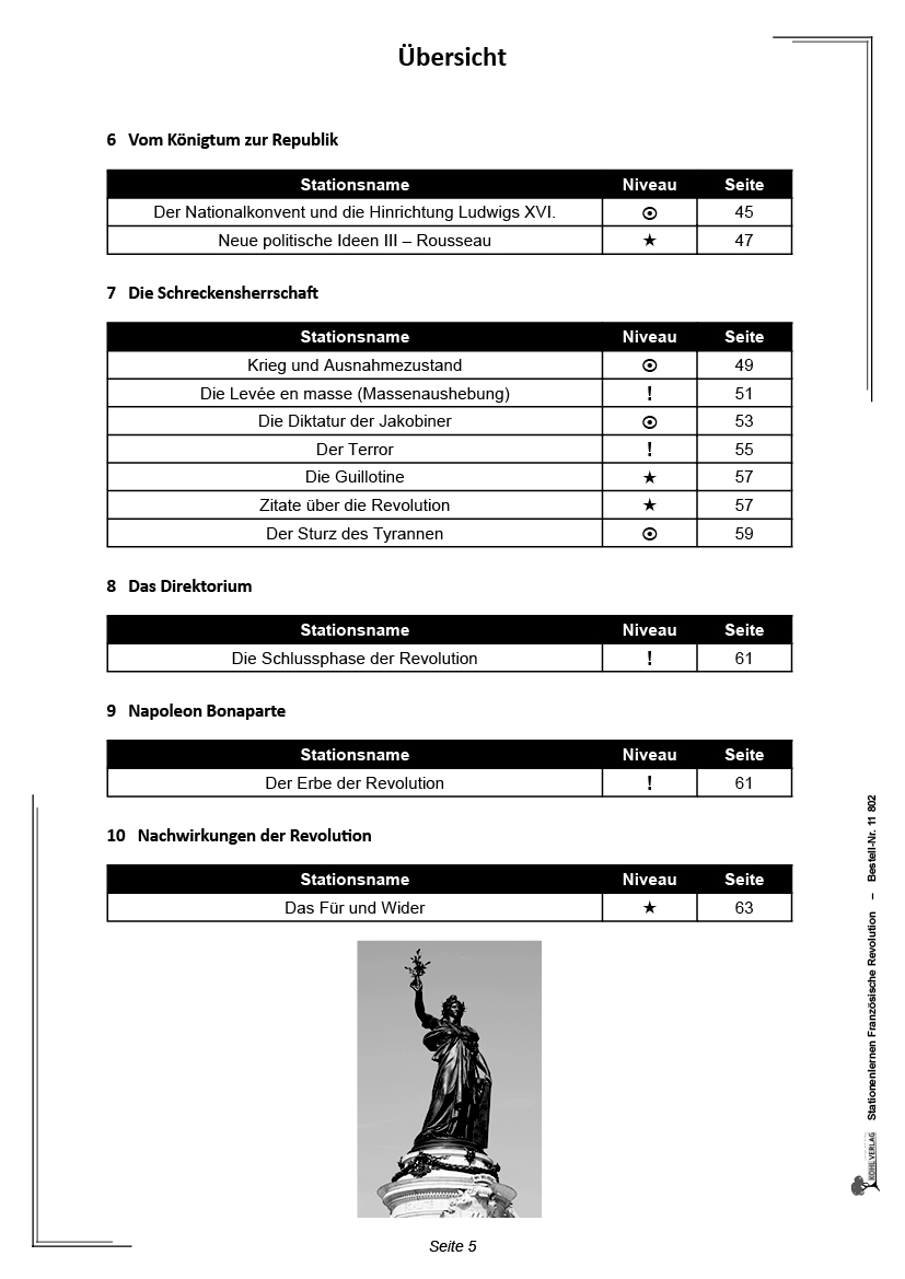 Stationenlernen Französische Revolution