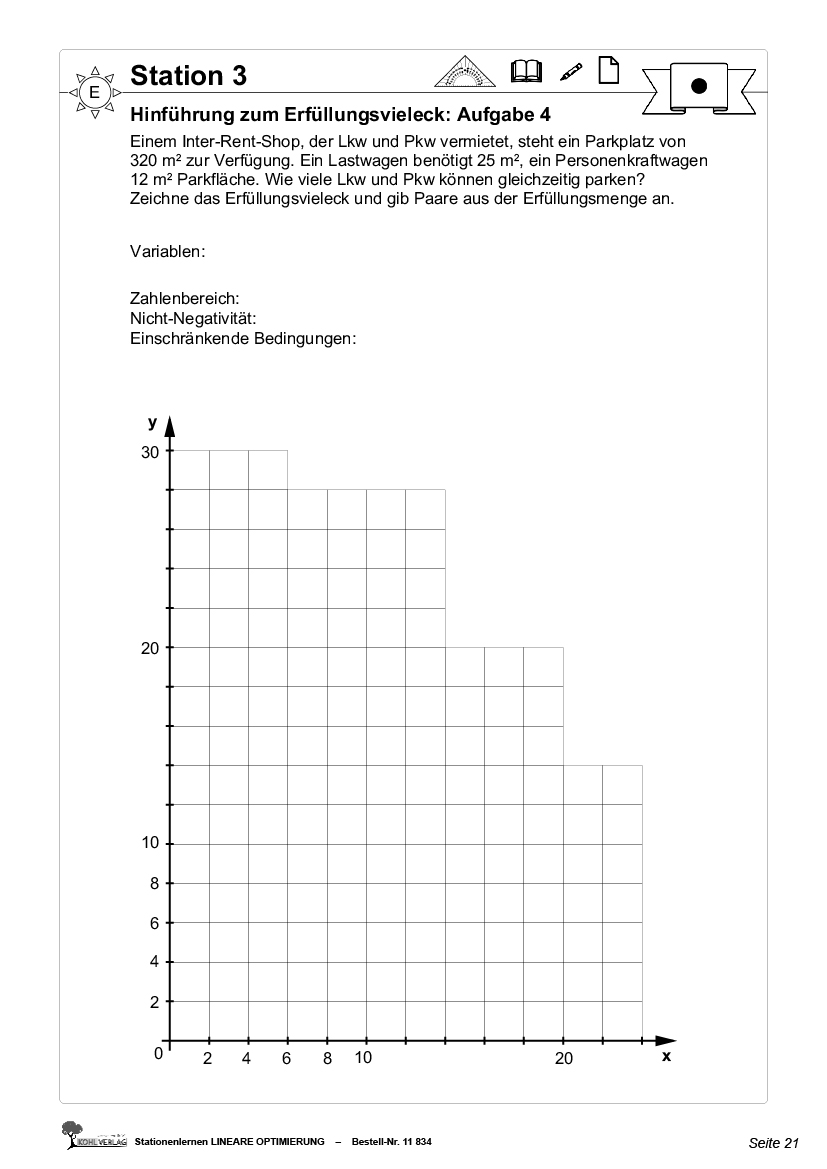 Stationenlernen Lineare Optimierung / Klasse 9-10