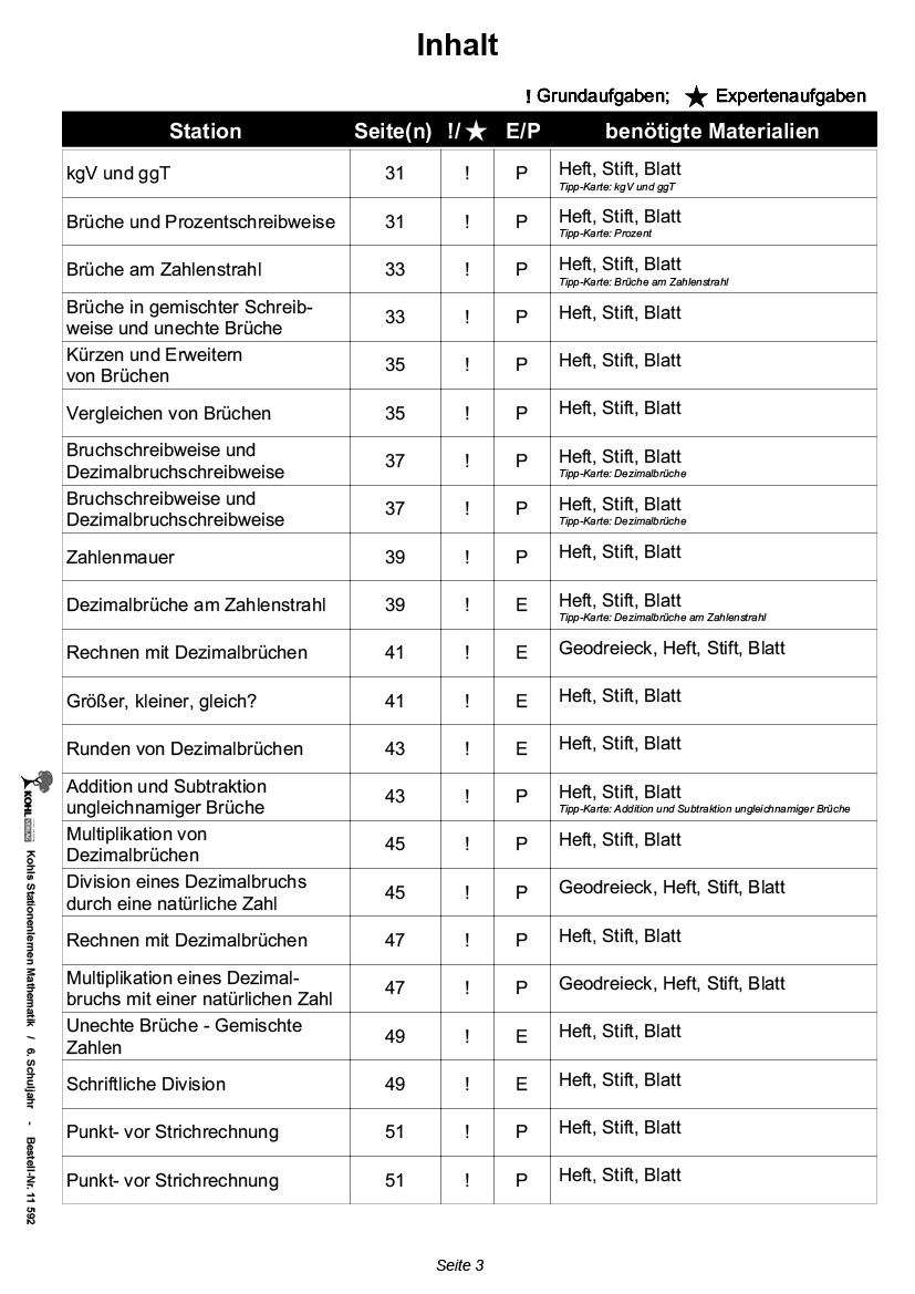 Stationenlernen Mathe / Klasse 6