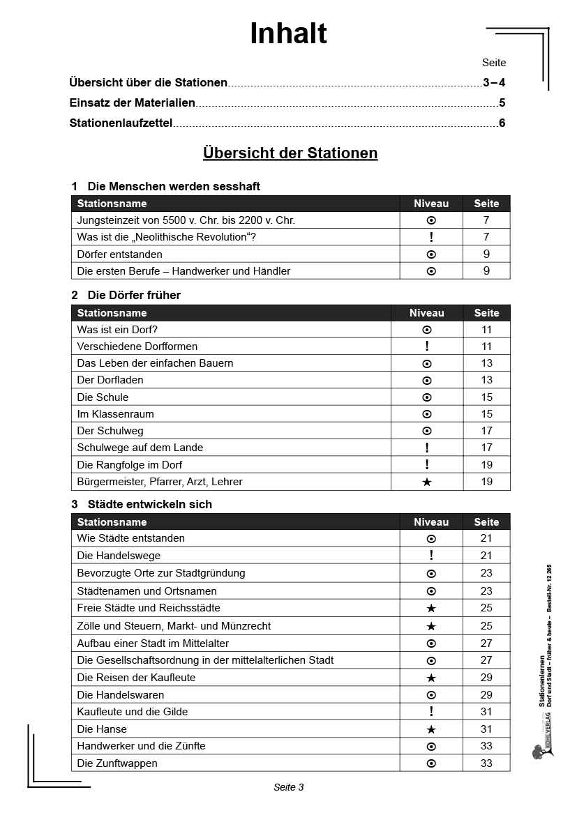 Dorf und Stadt früher & heute an Stationen