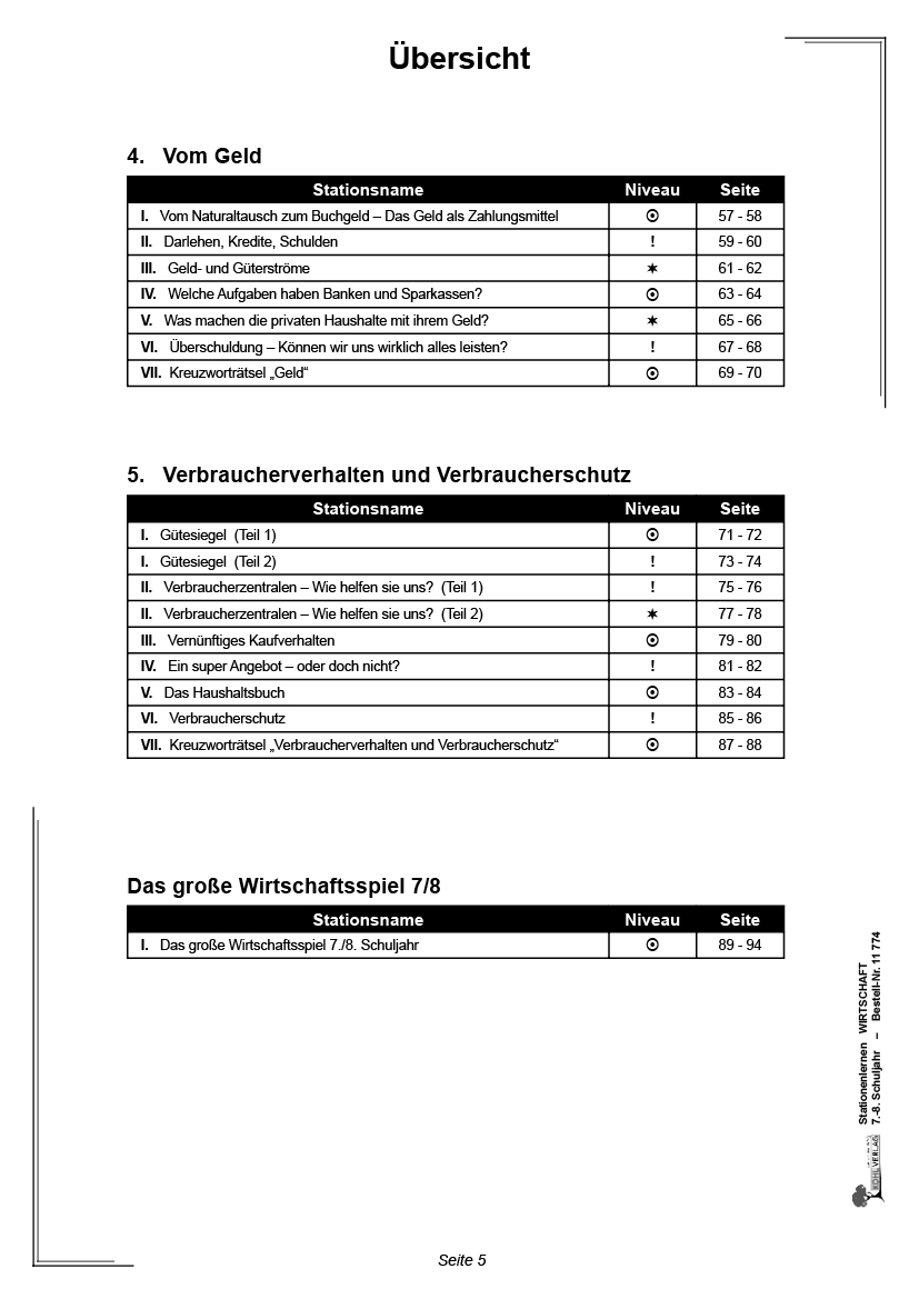 Stationenlernen Wirtschaft / Klasse 7-8