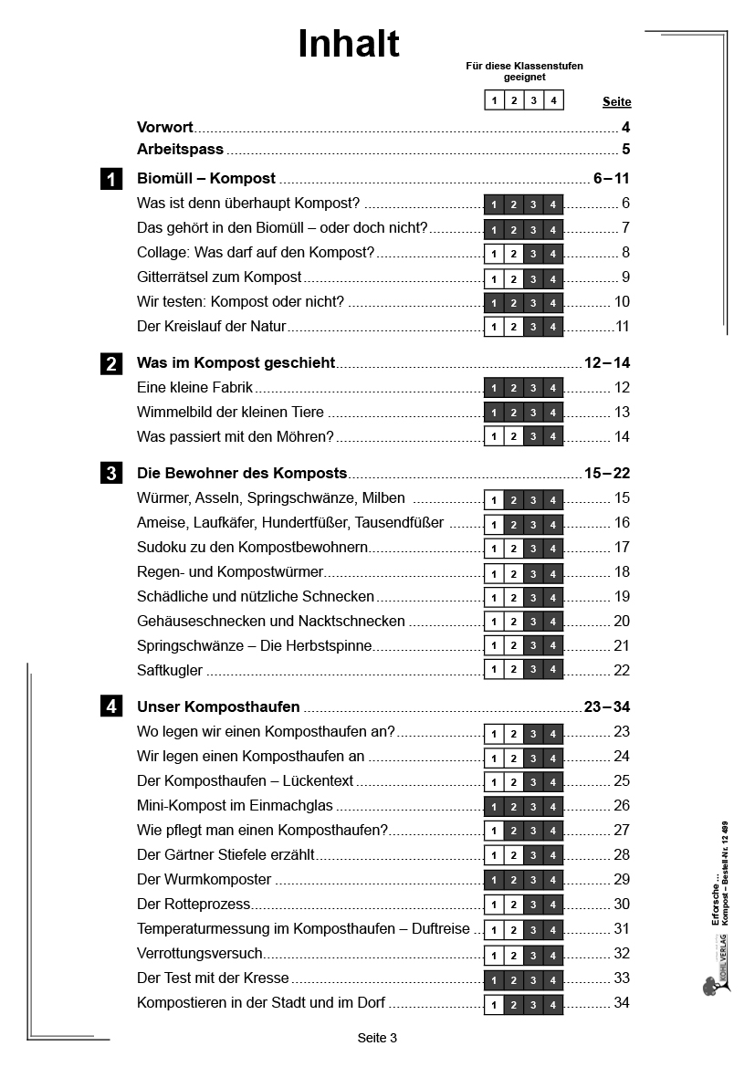 Erforsche ... den Kompost