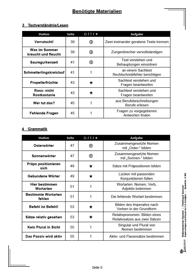 Stationenlernen Deutsch / Frühling & Sommer - Klasse 3/4