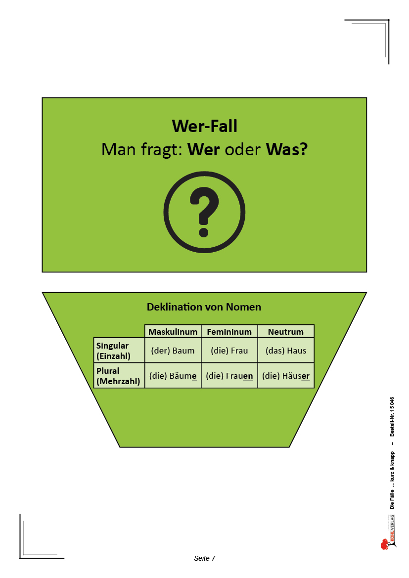 Die Fälle ... kurz & knapp