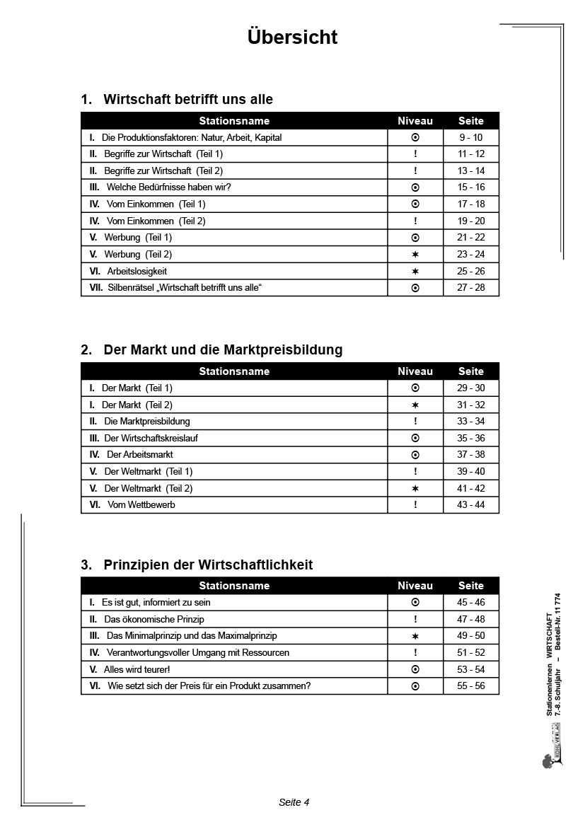 Stationenlernen Wirtschaft / Klasse 7-8