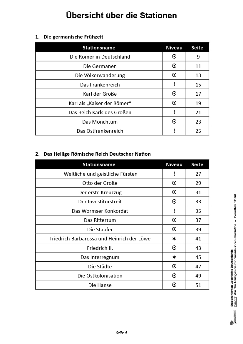 Stationenlernen Geschichte Deutschlands I