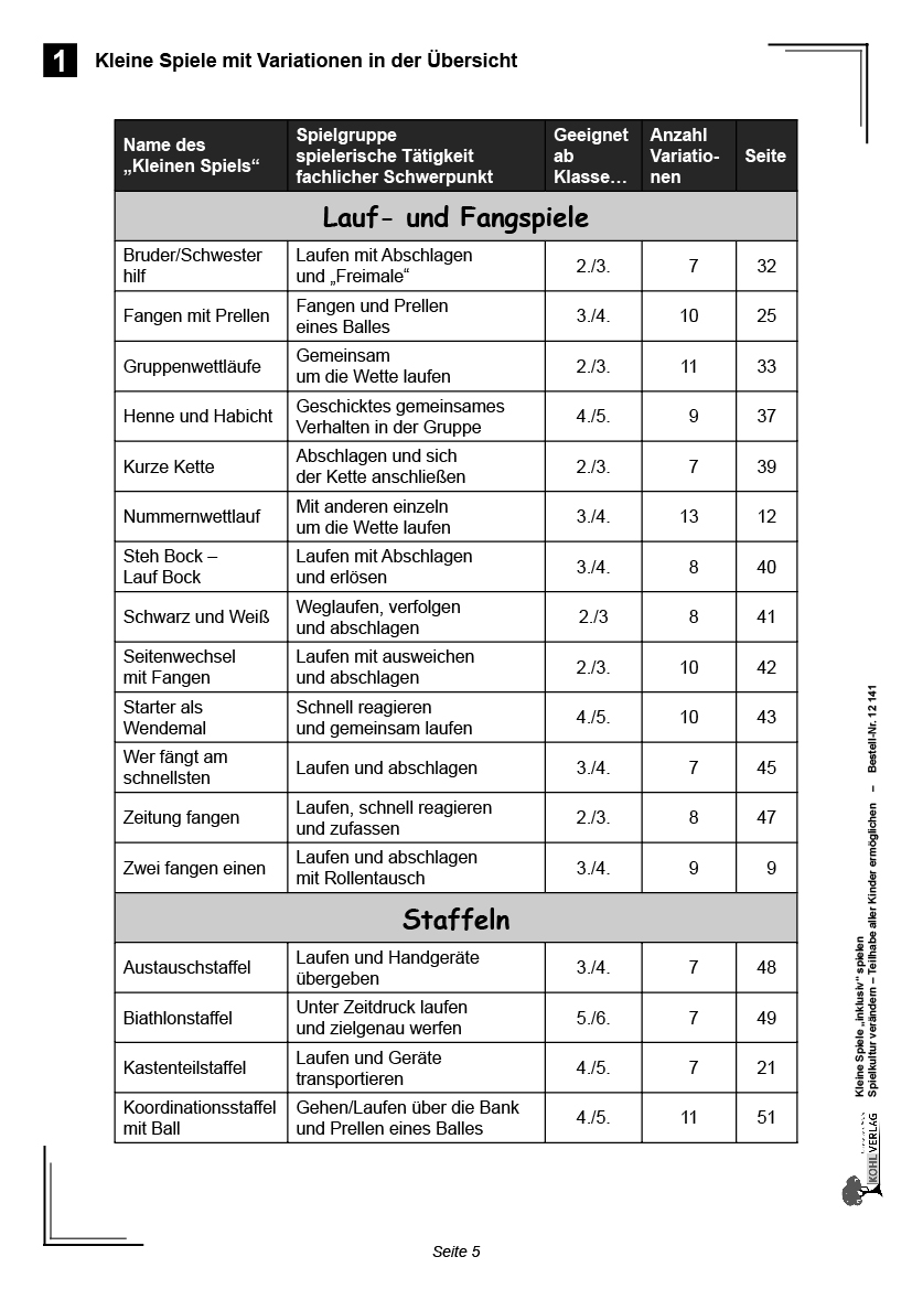 Kleine Spiele inklusiv spielen