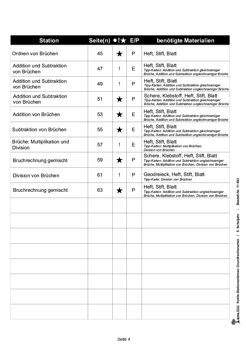 Stationenlernen Grundrechenarten / Klasse 5