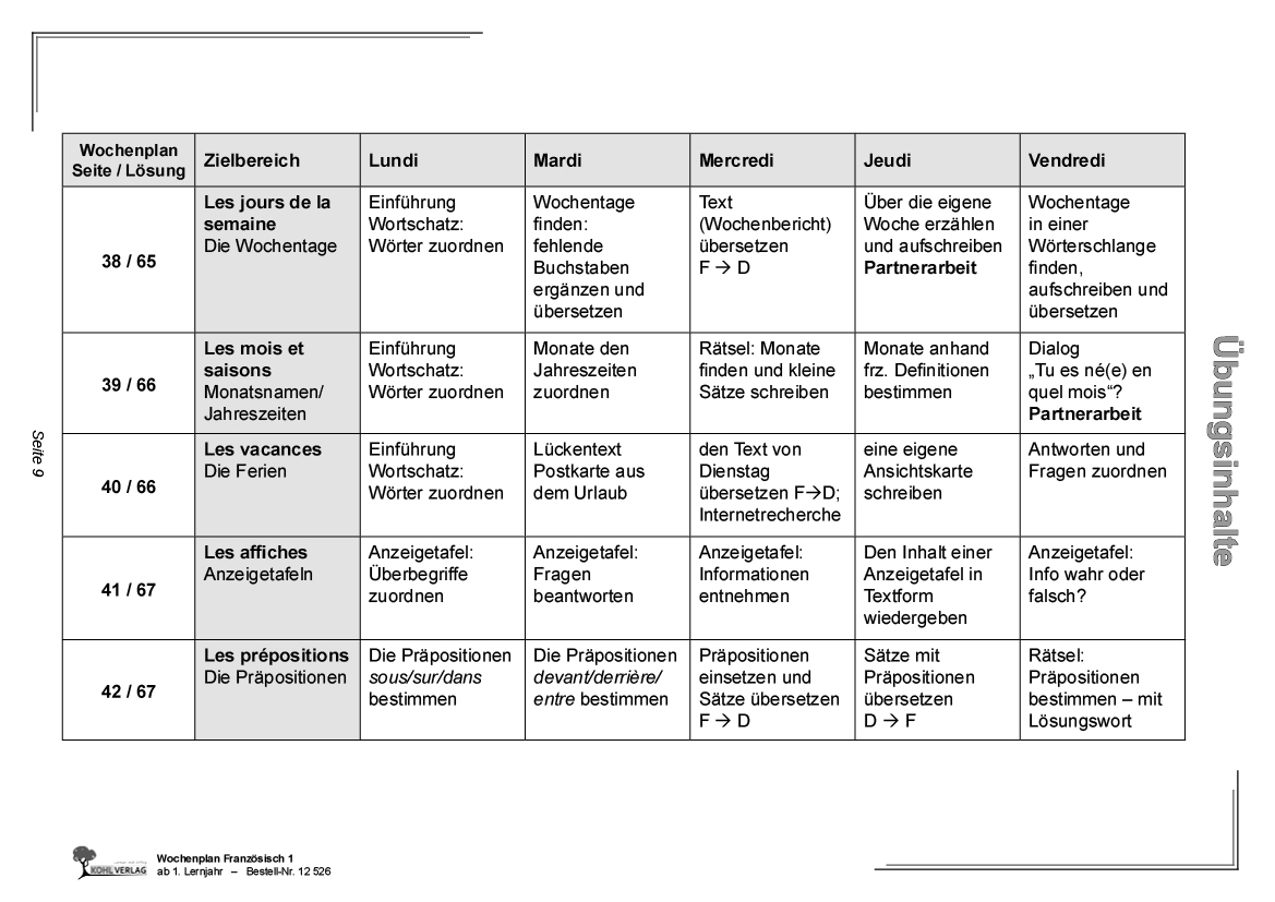 Wochenplan Französisch / ab 1. Lernjahr