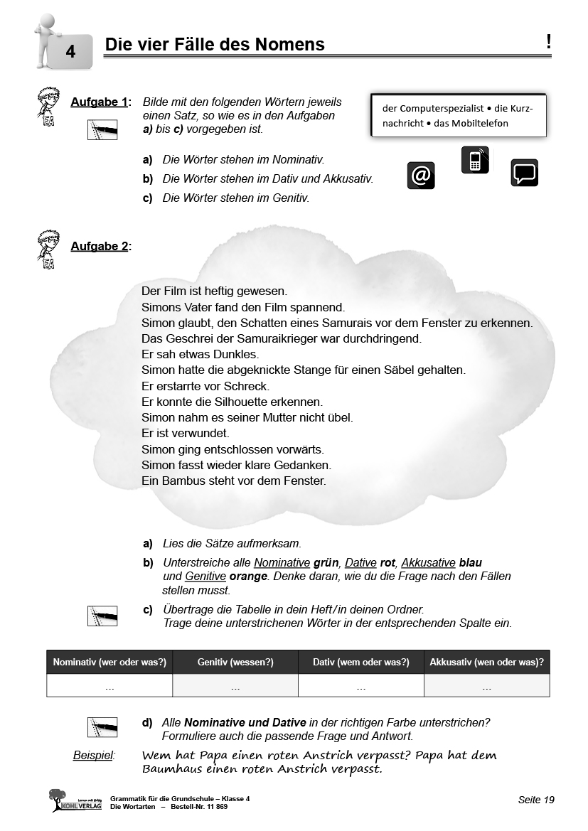 Grammatik für die Grundschule - Die Wortarten / Klasse 4