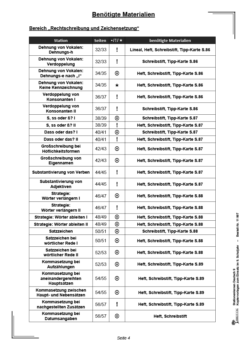 Stationenlernen Deutsch / Klasse 9