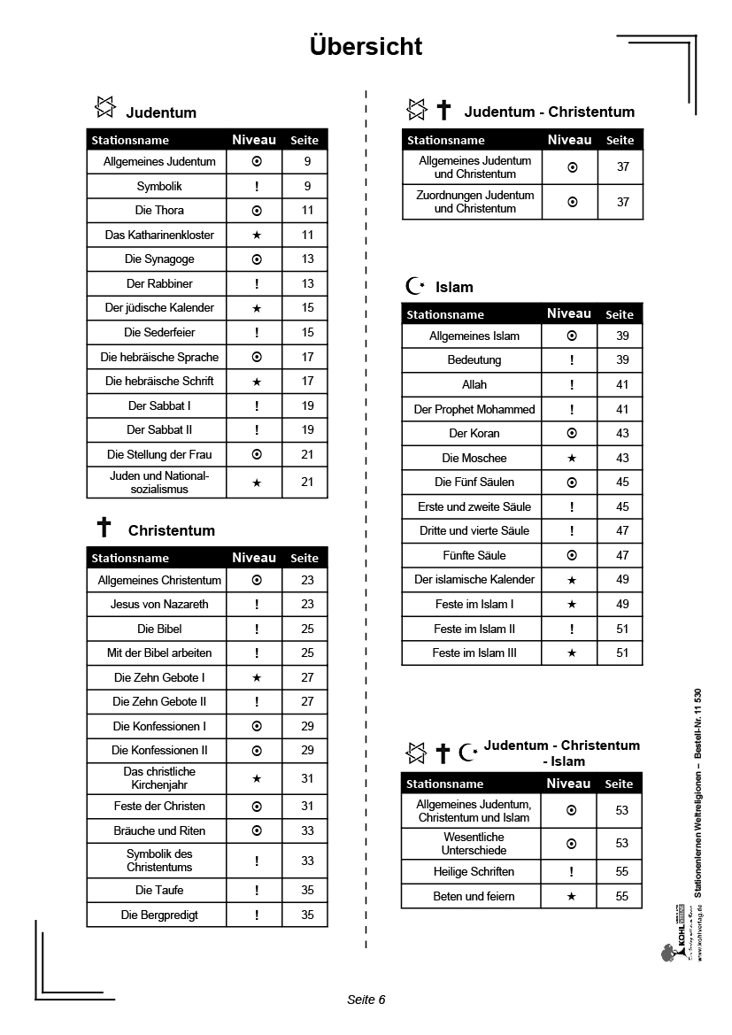 Stationenlernen Weltreligionen