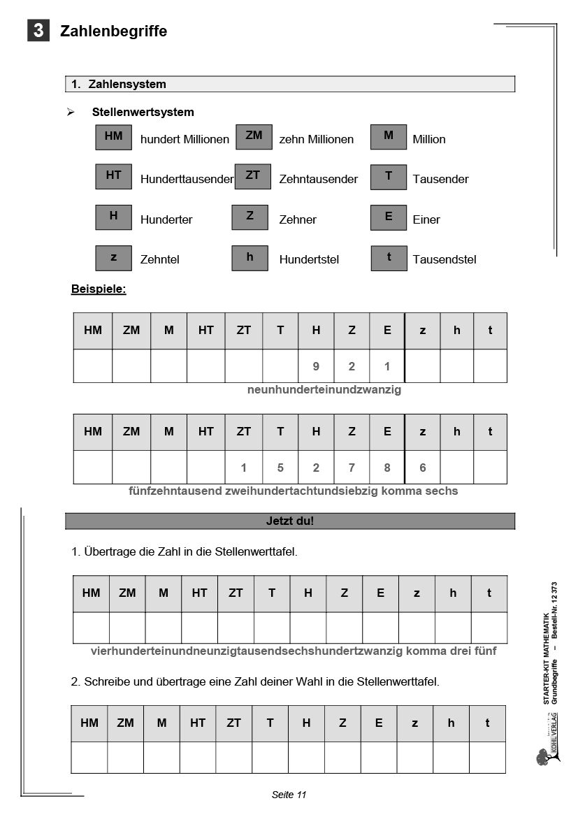 Starter-Kit Mathematik  -  Grundbegriffe